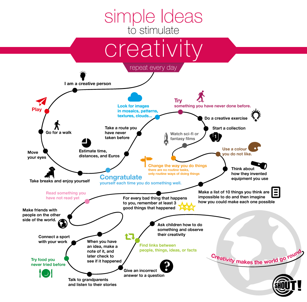 Simple Ways To Increase Creativity Infographic 